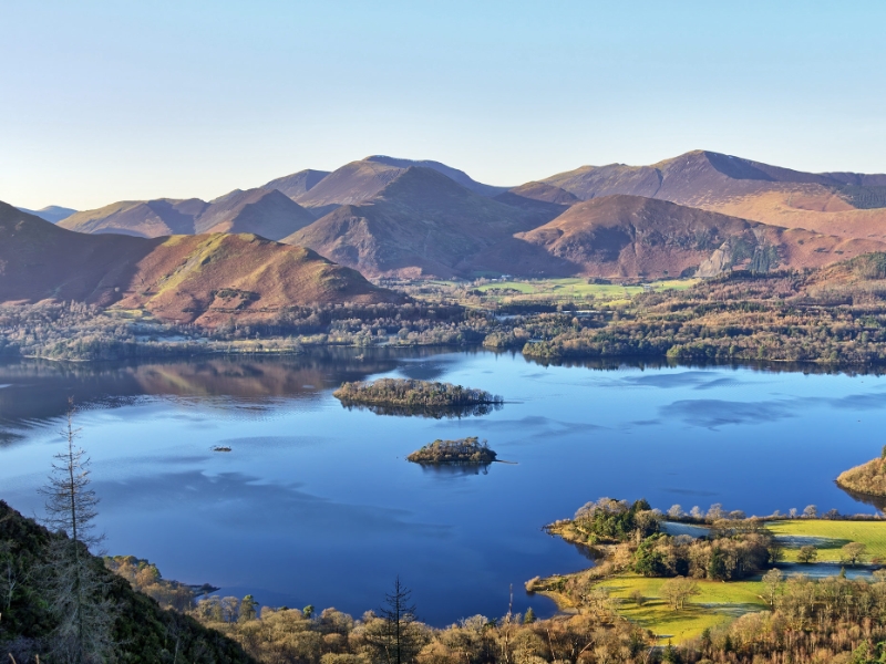 Derwentwater England